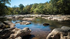 Panorama to illustrate dating in spartanburg