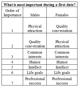 firstdate4