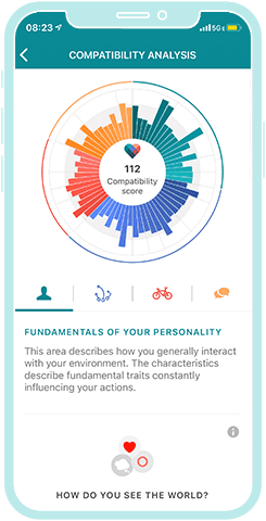 eharmony personality profile screenshot