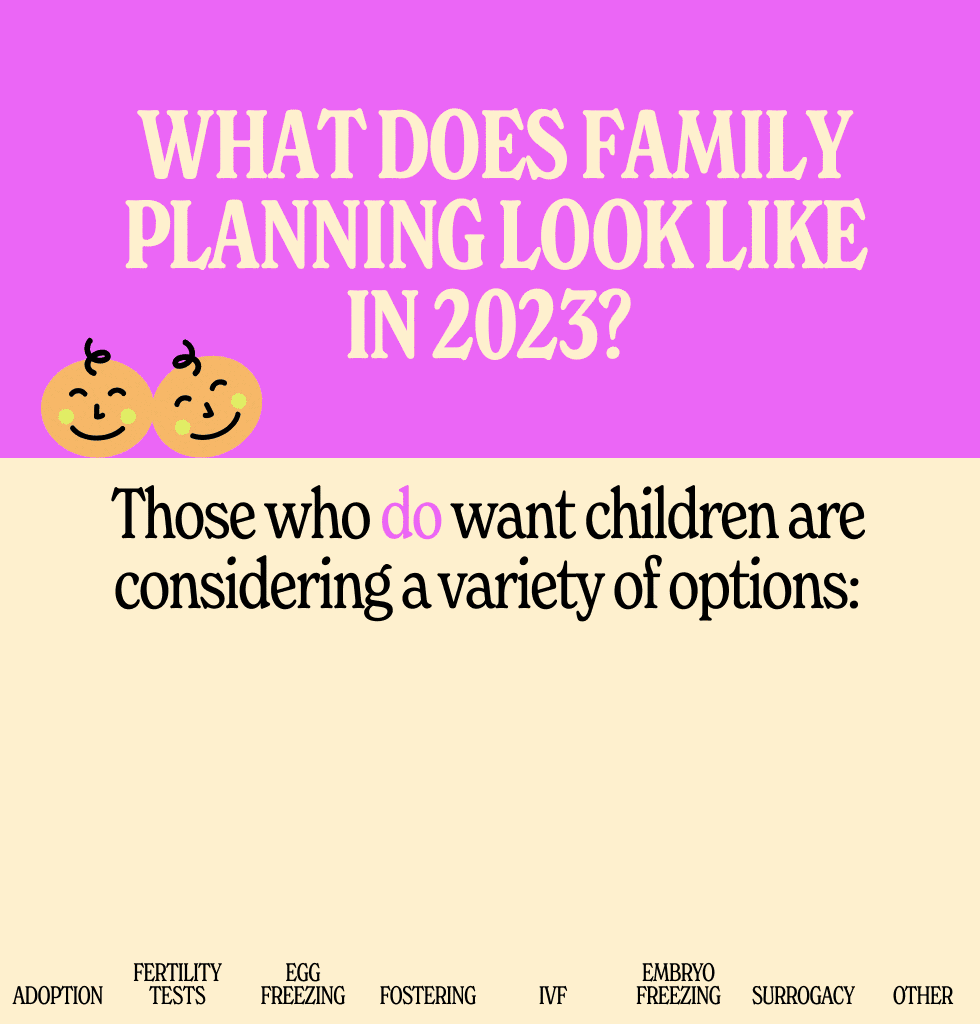 There's a variety of options to consider when wanting to have kids